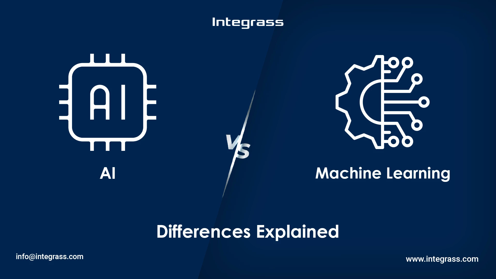 Explore AI vs. Machine Learning: essential differences and insights for your business from Integrass Tech Solutions.